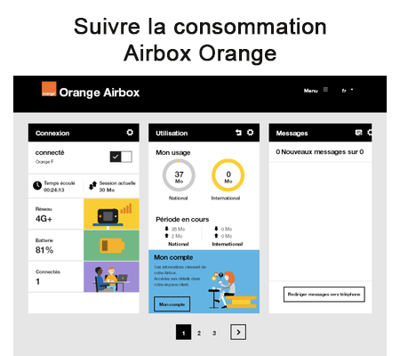 Orange Airbox suivre consommation